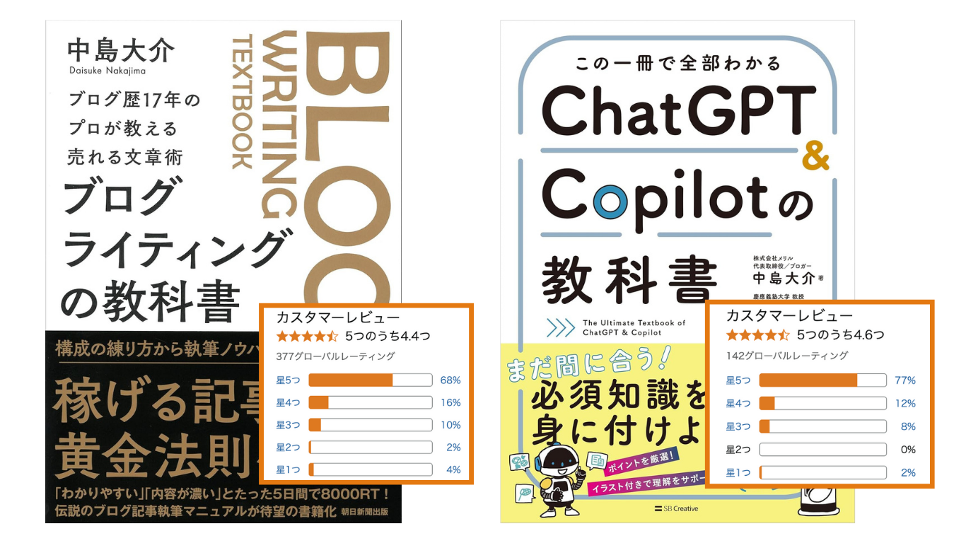 独自ツールと20年のSEO経験